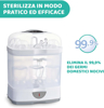 Immagine di Sterilizzatore Chicco SterilNatural 2 in 1