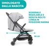 Immagine di PASSEGGINO TROLLEYME LIGHT GREY